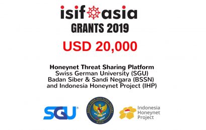 Swiss German University as One of ISIF Asia Grantees for 2019