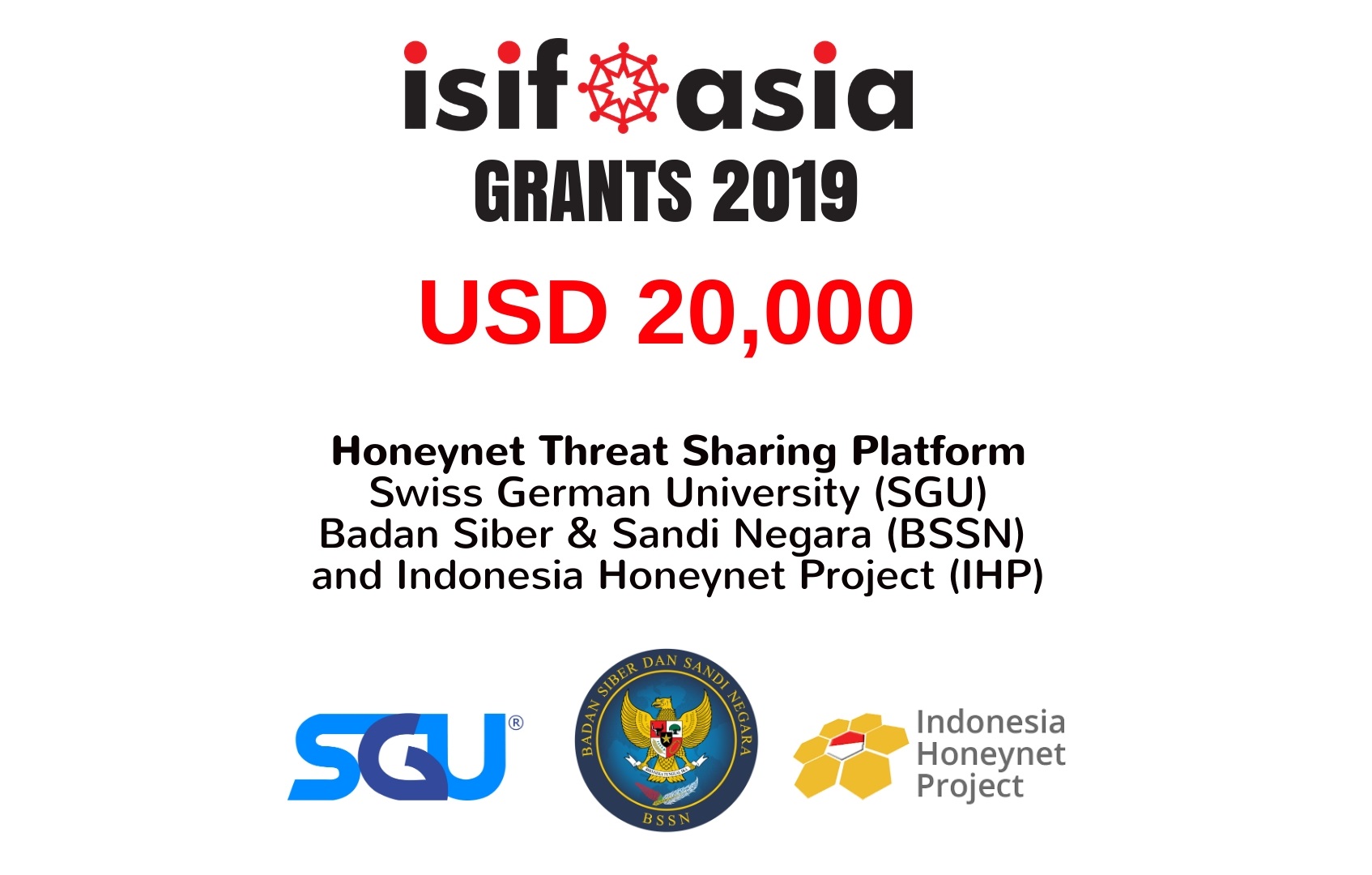 Swiss German University as One of ISIF Asia Grantees for 2019