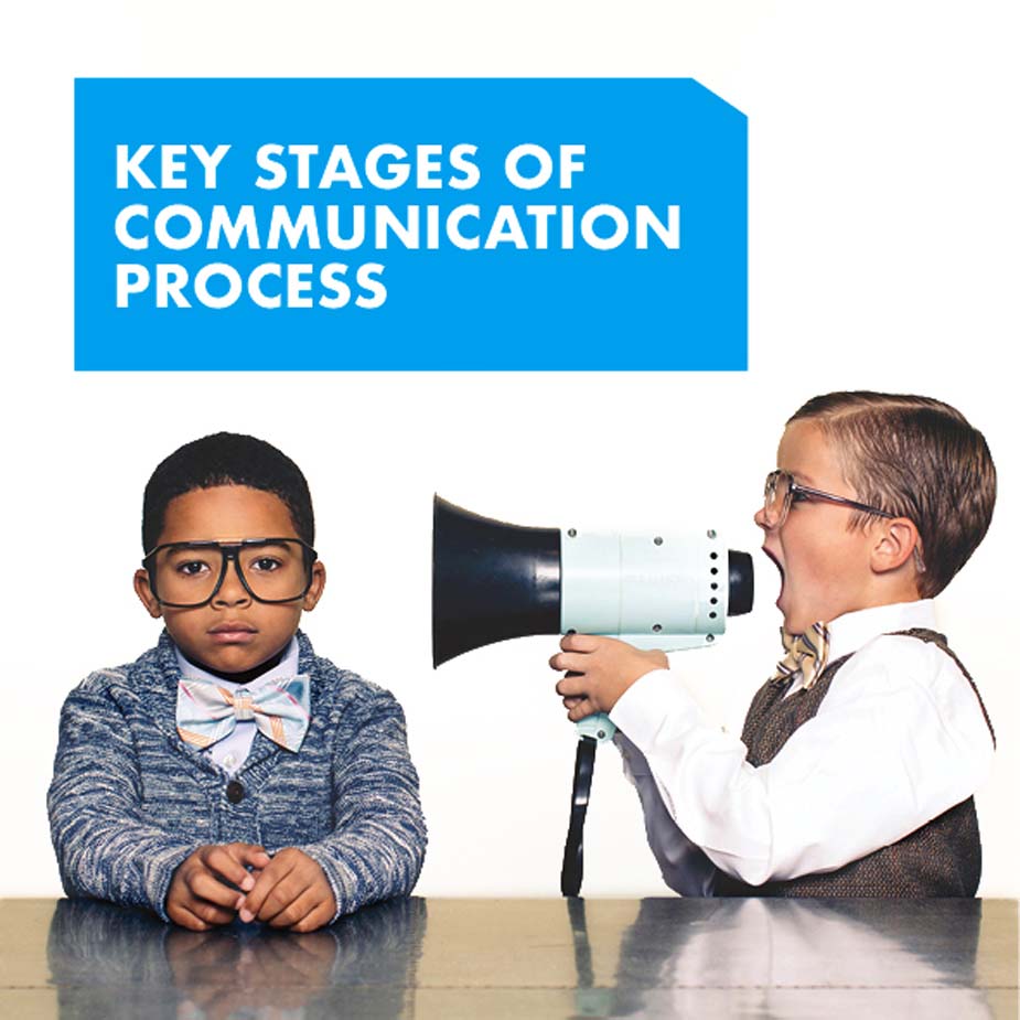 Key Stages Of Communication Process
