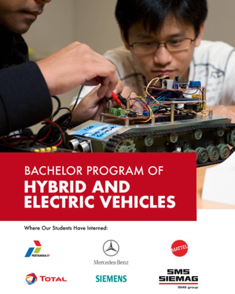 Hybrid Electric Vehicles – Swiss German University