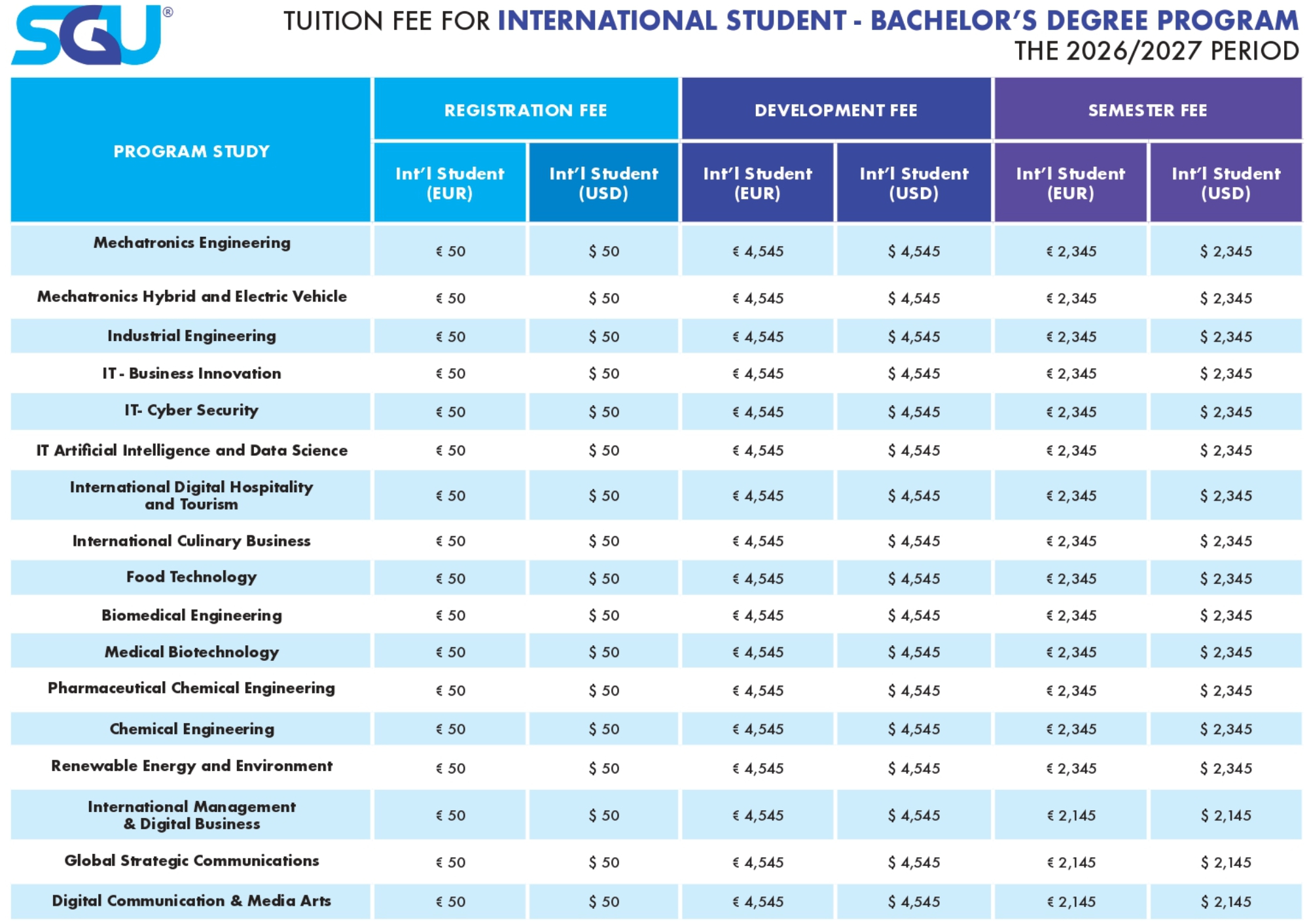 Tuition Fee for International Student - 2025_page-0001 (1)