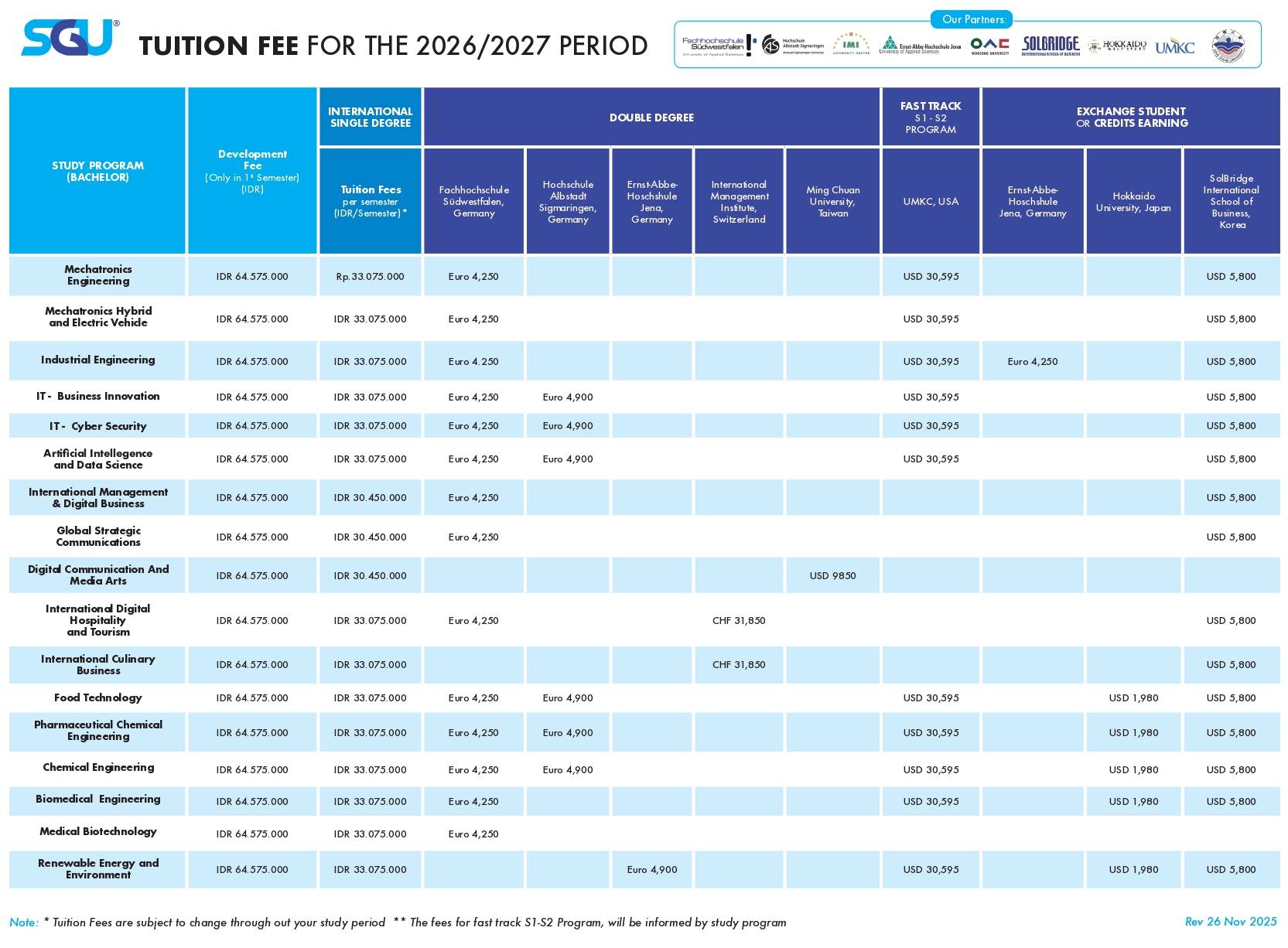 TUITION FEE INTERNATIONAL CLASS_page-0001